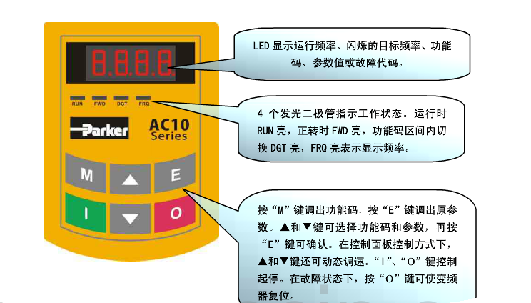 派克變頻器如何調試？變頻器的空載通電驗及電機空載運行？