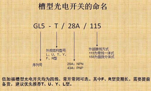 倍加福接近開關、光電開關等產品技術培訓會