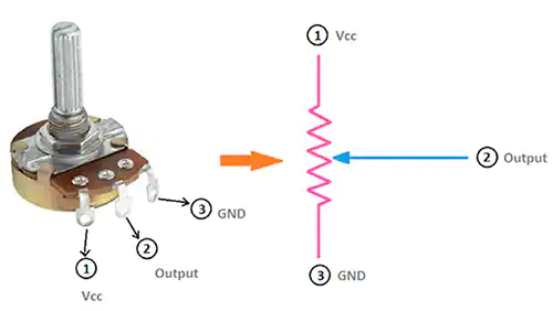 數字電位器IC的基礎連接模式，數字電位器的選擇知識