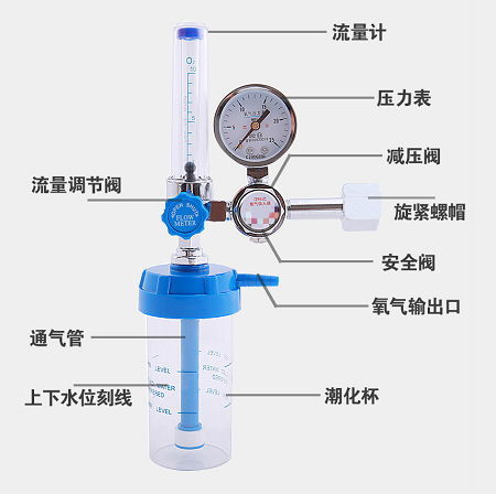 工業氧氣瓶減壓閥工作原理，可以有效地保持氣體壓力的穩定
