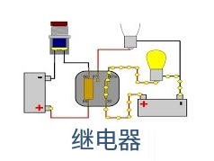 單相固態繼電器制造材料，如何根據產品需求選擇合適的材質？