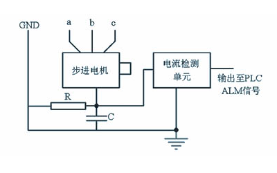 步進電機驅動電路電流如何設定，通過電流變化來控制轉子位置